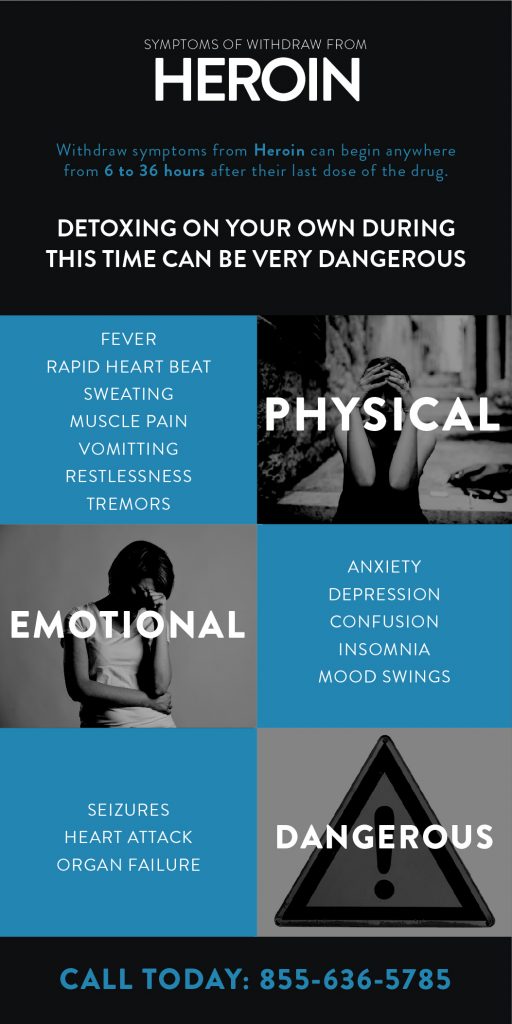 Heroin Detox Treatment