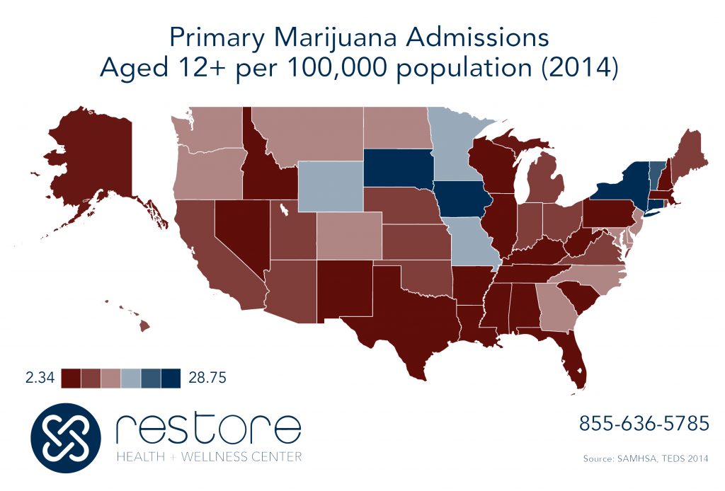 Marijuana Addiction Treatment