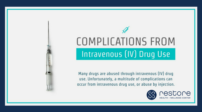 Intravenous Drug Addiction - California