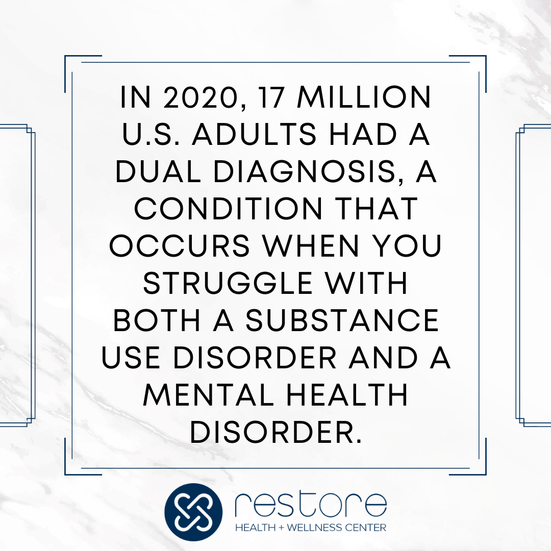 how to treat dual diagnosis patients