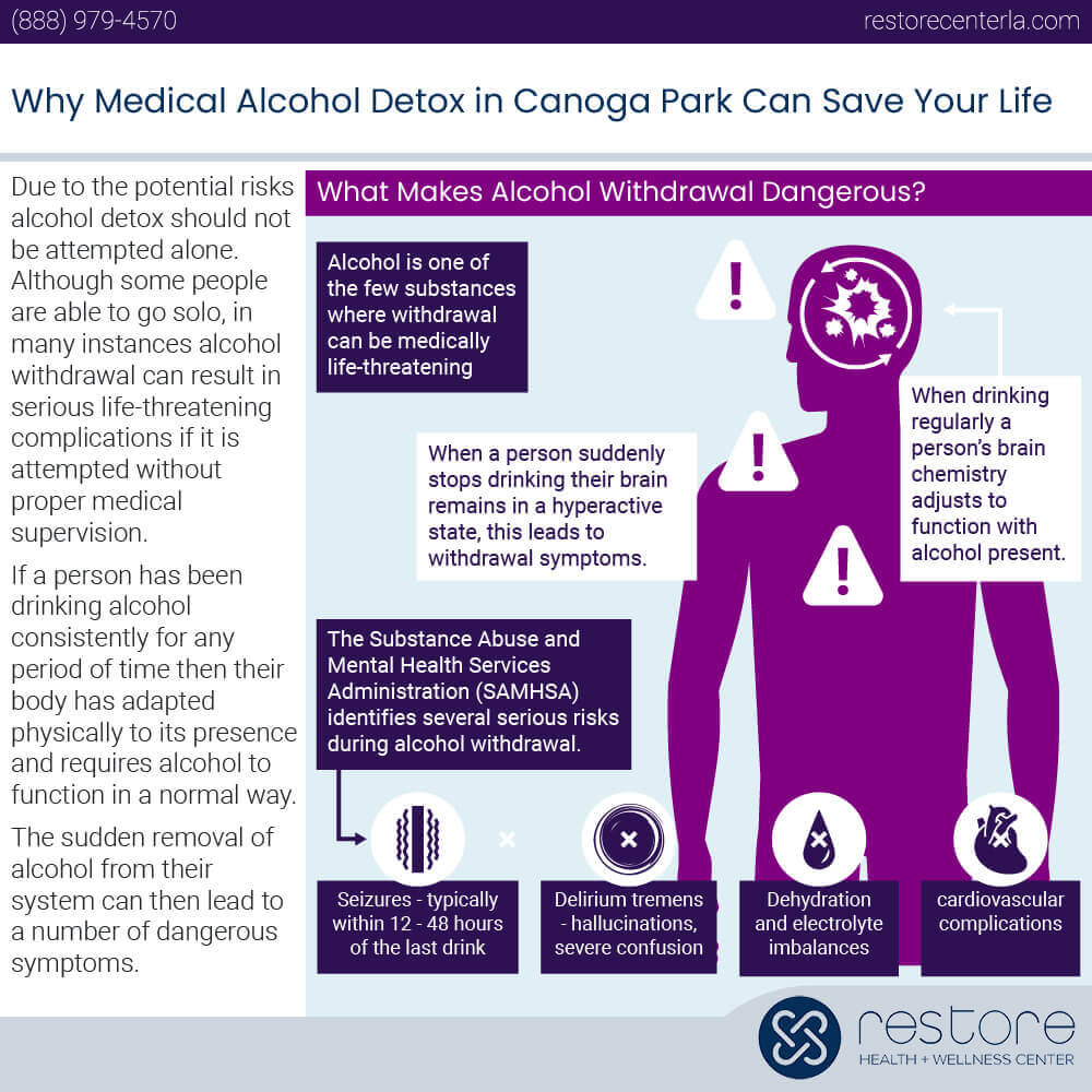 What Makes Alcohol Withdrawal Dangerous?