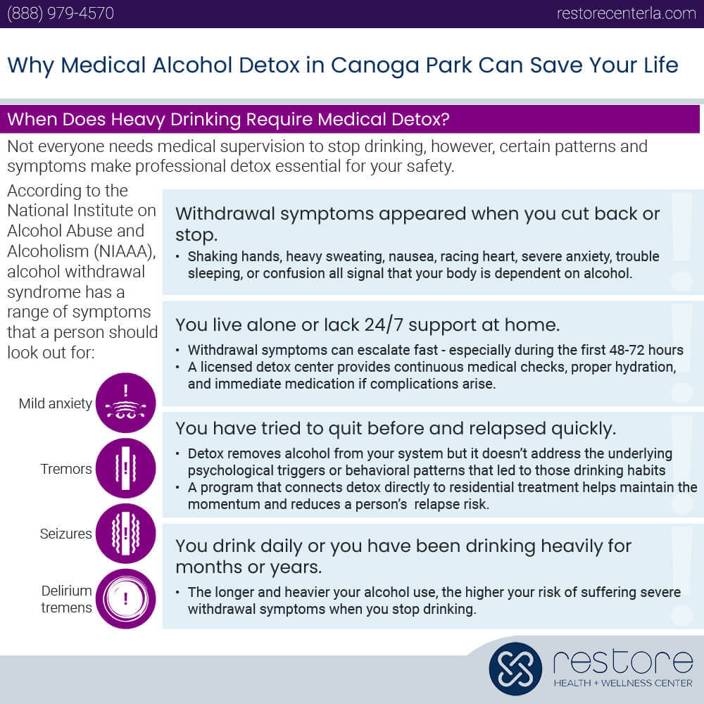 When Does Heavy Drinking Require Medical Detox?