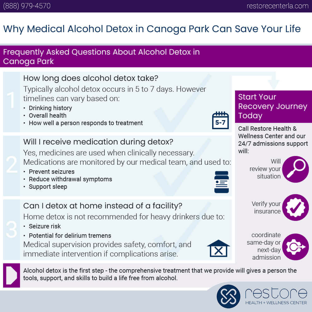 Frequently Asked Questions About Alcohol Detox in Canoga Park