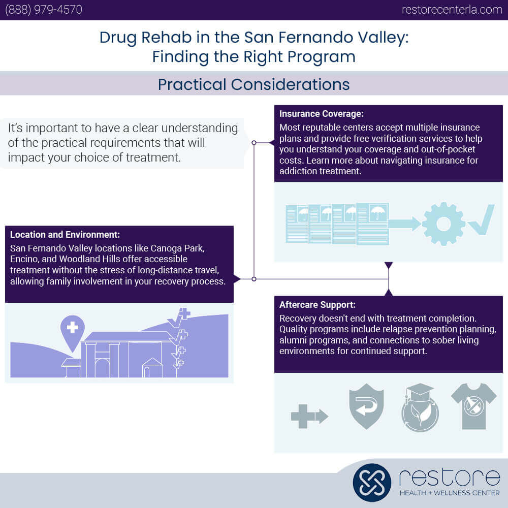 Practical Considerations