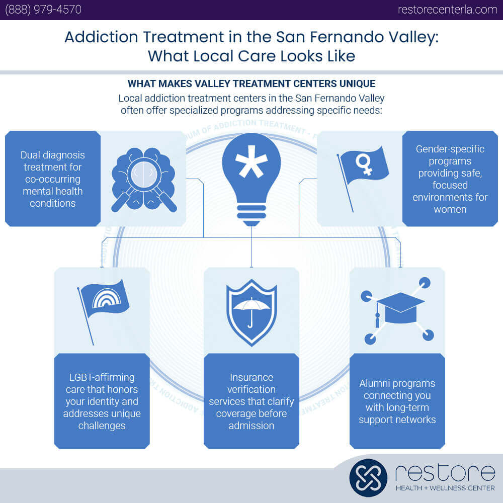 What Makes Valley Treatment Centers Unique