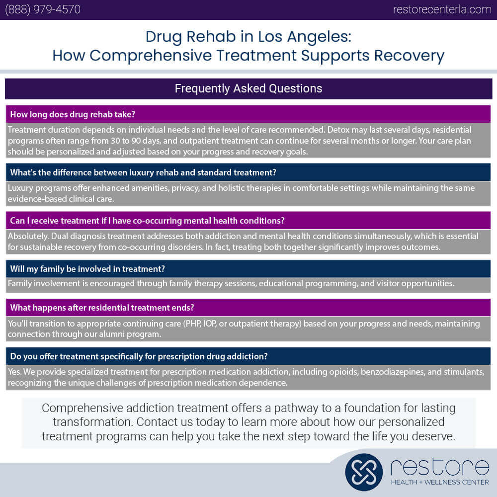 Drug Rehab in Los Angeles: How Comprehensive Treatment Supports Recovery Infographic