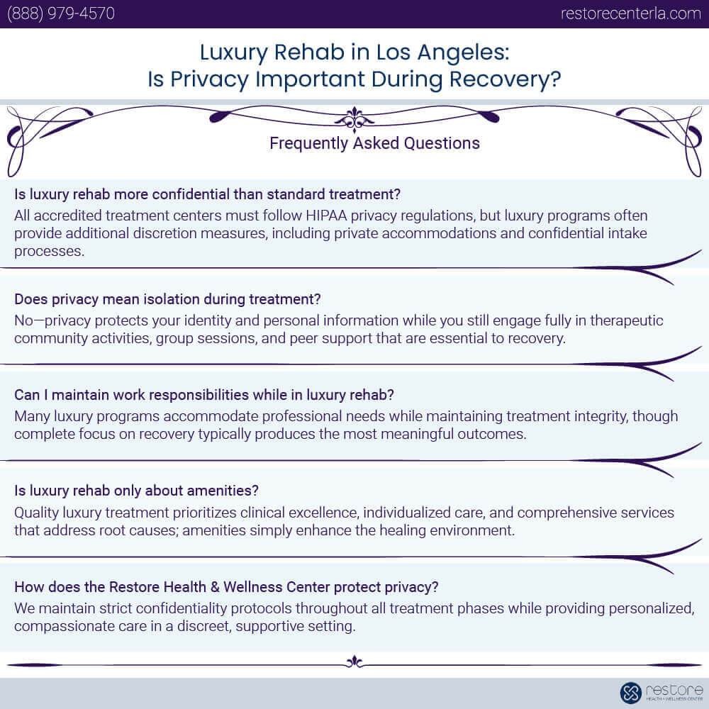 Luxury Rehab in Los Angeles: Is Privacy Important During Recovery? Infographic