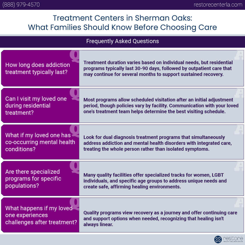 Treatment Centers in Sherman Oaks: What Families Should Know Before Choosing Care Infographics